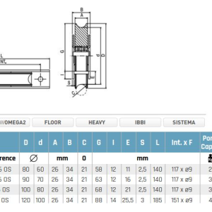 826 pso 80mm diameter o groove wheel with 2 bearings and support