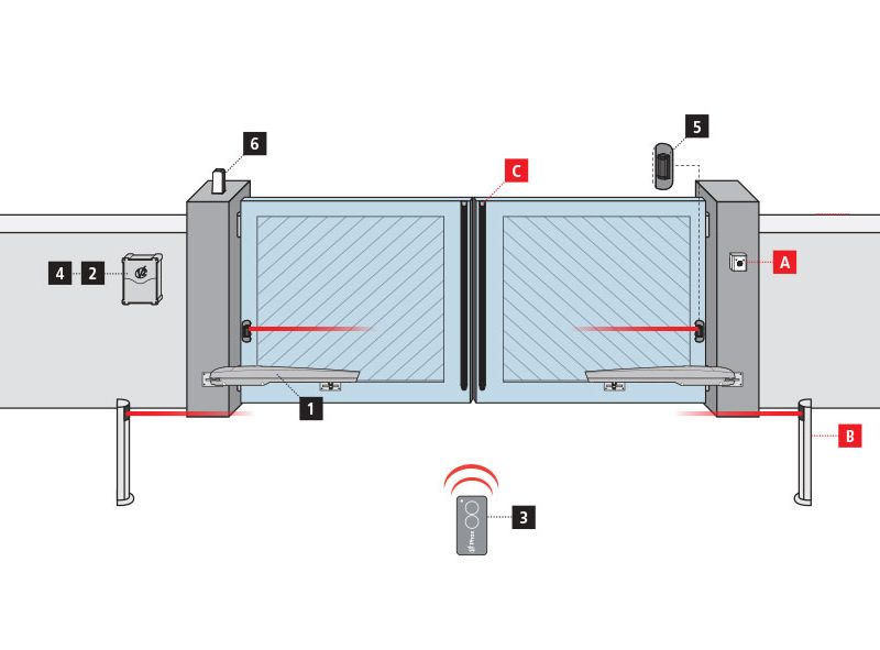 v2 nyk 24v single electric gate mounted arm kit