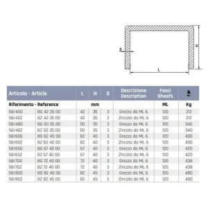 50b mini meeting point for cantilever sliding gates (copy)