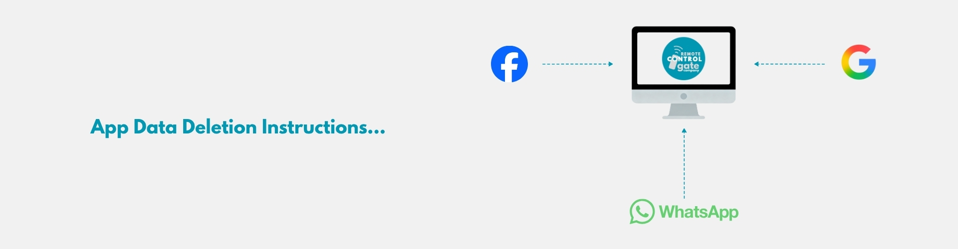 remote control gate company app data deletion instructions